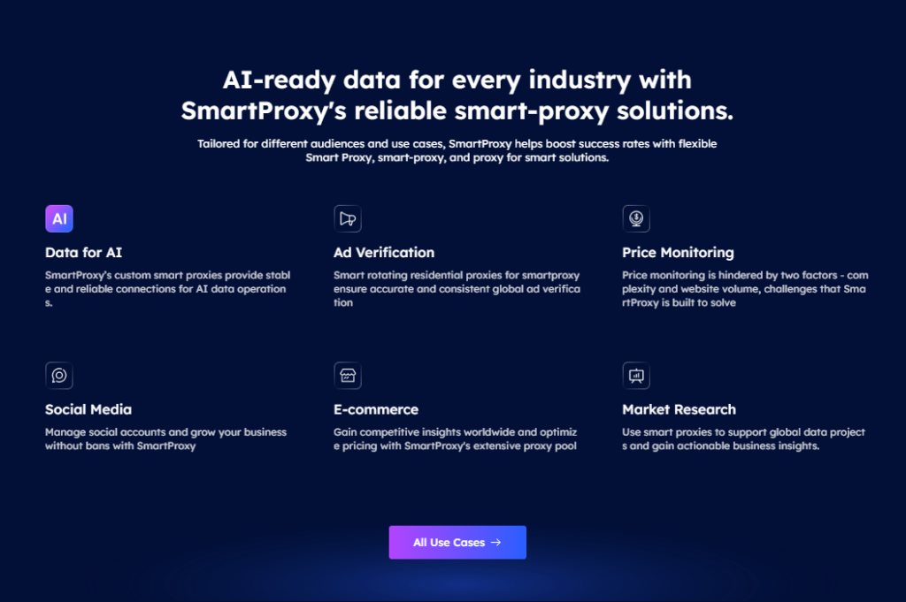 Who Should Use SmartProxy?