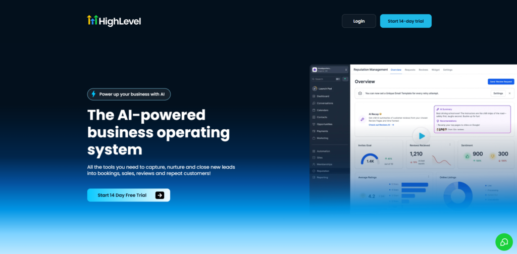 the ai powered business operating system go high level